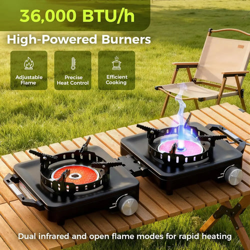 Camp Kitchen Warranty and Replacement Parts: What's Actually Covered and Where to Get Spares